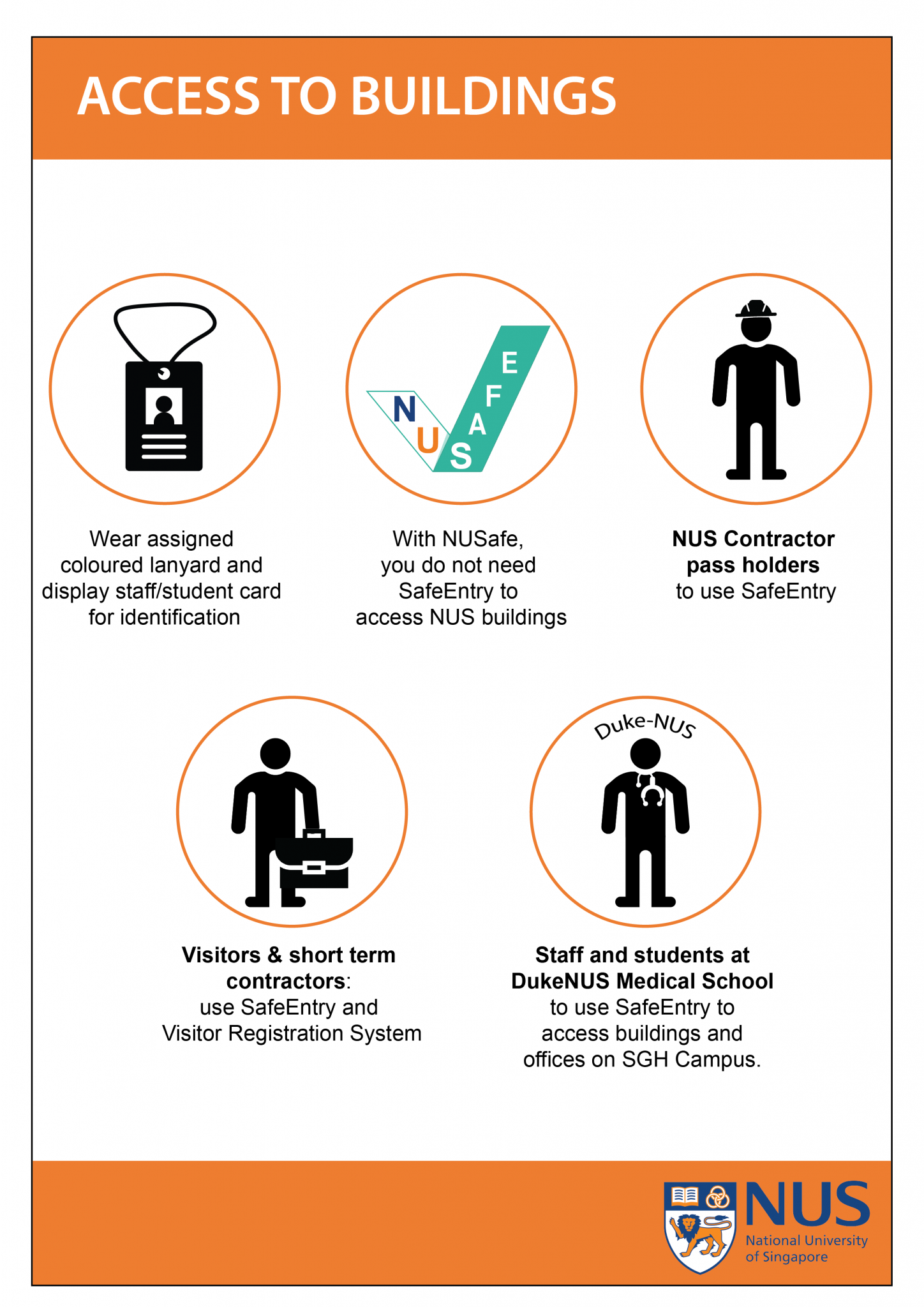 Access To Building NUS Emergency